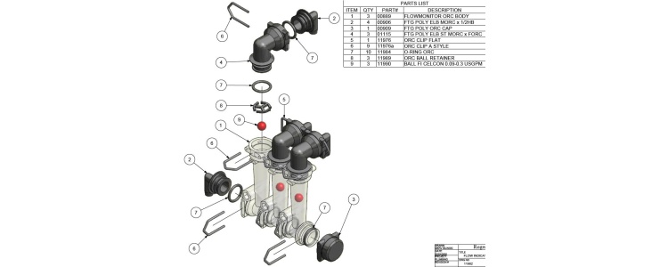Flow Kit LP Ctr 3Col FM