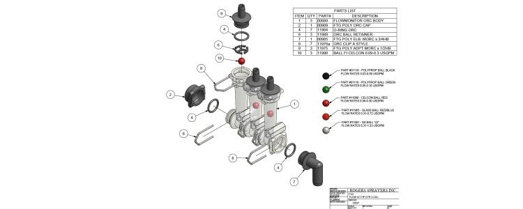 Flow Kit HP Ctr 3Col