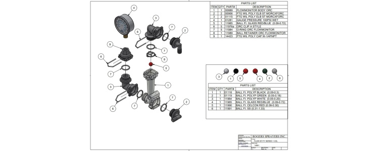 Flow Kit FY & ETT series 1col