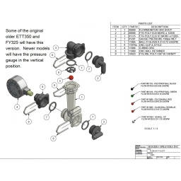 Flow Kit FY & ETT series 1col