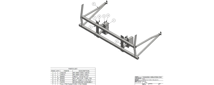 Mount Kit Toro 1750 (2014)
