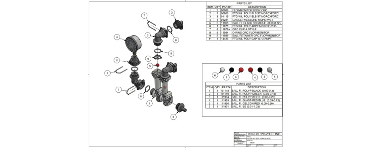 Flow Kit ETT series 2col