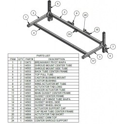 Frame Center WGF/FGF