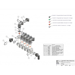 Flow Kit HP Ctr 5 Col